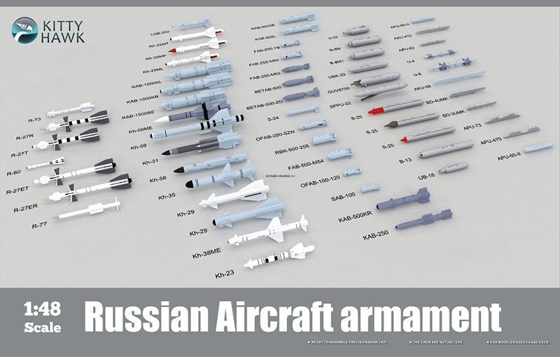 KH80151 Набор вооружения: Russian Aircraft Armament  (KITTY HAWK) 1/48