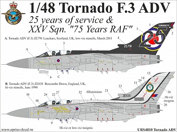 URS4810 Декали для Tornado ADV quot;25 Years of servicequot;& XXV Sqn. quot;75 Years RAFquot;